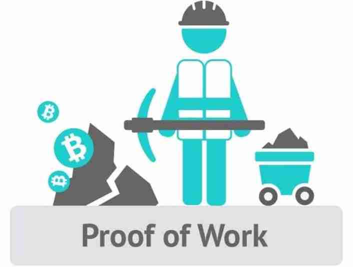 pow共识机制的币种有哪些?pow共识机制币大全最新版